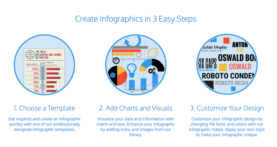 create infographic with venngage