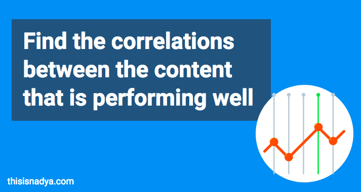 engaging content metrics